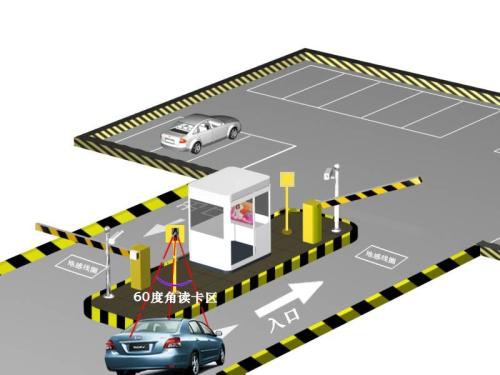 停車場(chǎng)車牌識(shí)別系統(tǒng)如何提升車牌識(shí)別率？