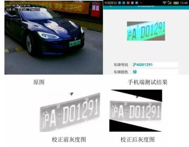 車(chē)牌識(shí)別系統(tǒng)的車(chē)牌識(shí)別算法和原理分別是什么？